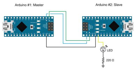 arduino serial port settings.